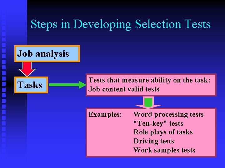 Steps in Developing Selection Tests Job analysis Tasks Tests that measure ability on the