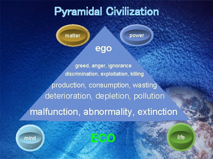Pyramidal Civilization power matter ego greed, anger, ignorance discrimination, exploitation, killing production, consumption, wasting