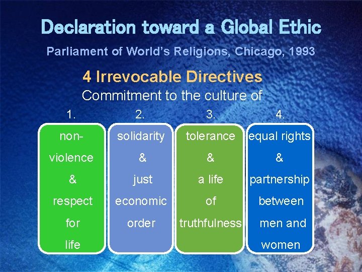 Declaration toward a Global Ethic Parliament of World’s Religions, Chicago, 1993 4 Irrevocable Directives