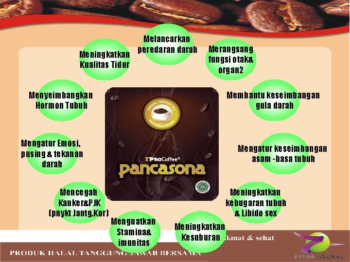 Meningkatkan Kualitas Tidur Melancarkan peredaran darah Merangsang fungsi otak& organ 2 Membantu keseimbangan gula