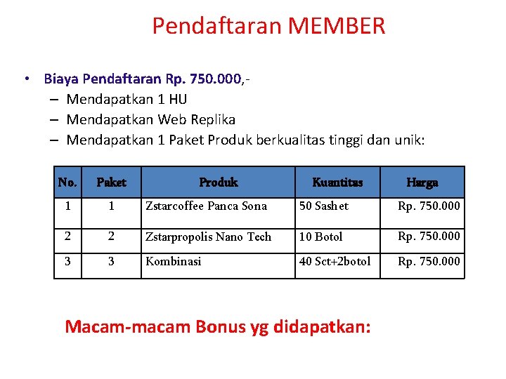 Pendaftaran MEMBER • Biaya Pendaftaran Rp. 750. 000, – Mendapatkan 1 HU – Mendapatkan