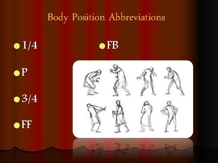 Body Position Abbreviations l 1/4 l. P l 3/4 l FF l FB 