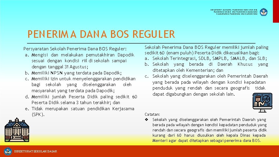 DIREKTORAT JENDERAL PENDIDIKAN ANAK USIA DINI, PENDIDIKAN DASAR, DAN PENDIDIKAN MENENGAH KEMENTERIAN PENDIDIKAN DAN