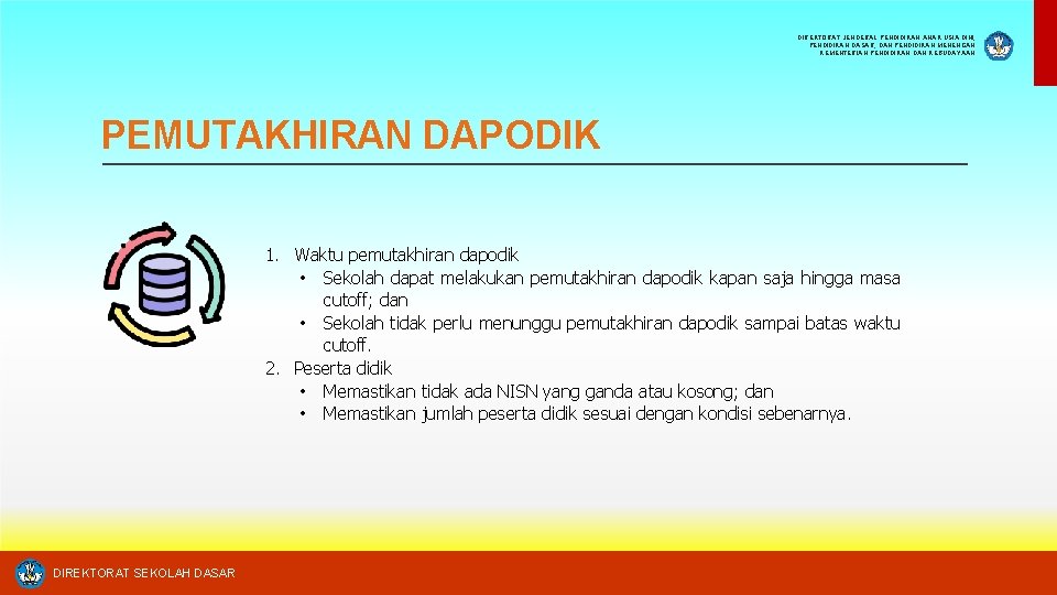 DIREKTORAT JENDERAL PENDIDIKAN ANAK USIA DINI, PENDIDIKAN DASAR, DAN PENDIDIKAN MENENGAH KEMENTERIAN PENDIDIKAN DAN