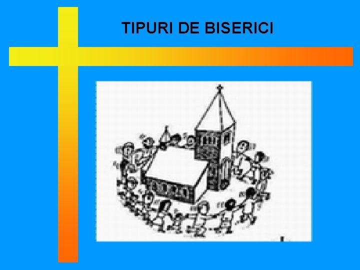 TIPURI DE BISERICI 