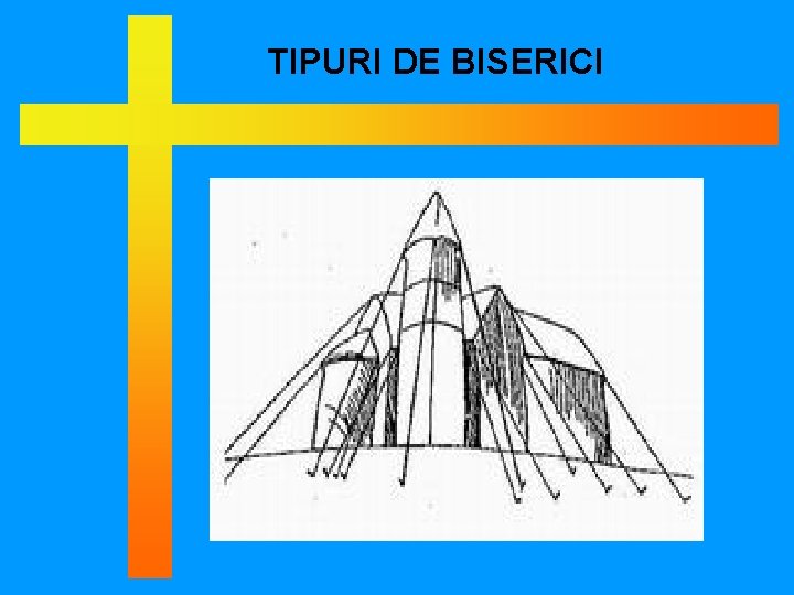 TIPURI DE BISERICI 