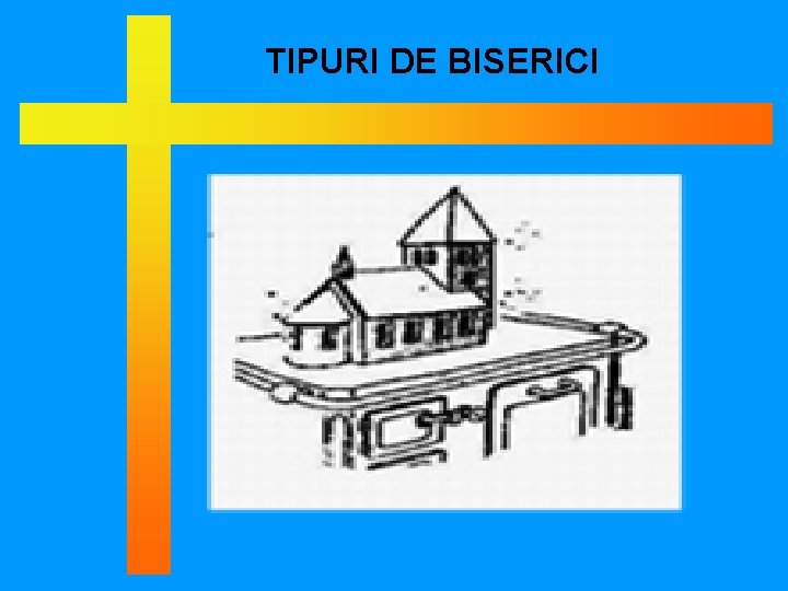 TIPURI DE BISERICI 