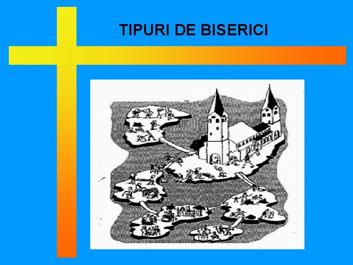 TIPURI DE BISERICI 