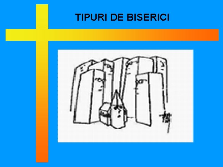 TIPURI DE BISERICI 