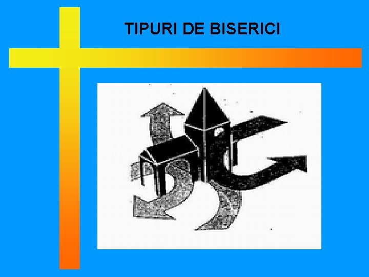TIPURI DE BISERICI 