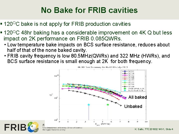 No Bake for FRIB cavities § 120 OC bake is not apply for FRIB