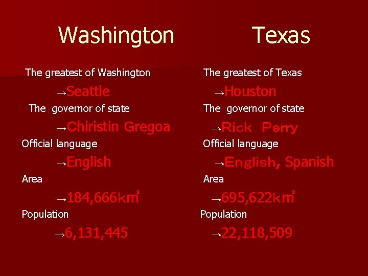 Washington The greatest of Washington →Seattle The governor of state →Ｃhiristin Official language Ｇregoa