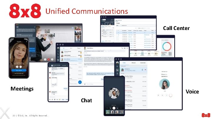 Unified Communications Call Center Meetings Voice Chat 10 | © 8 x 8, Inc.