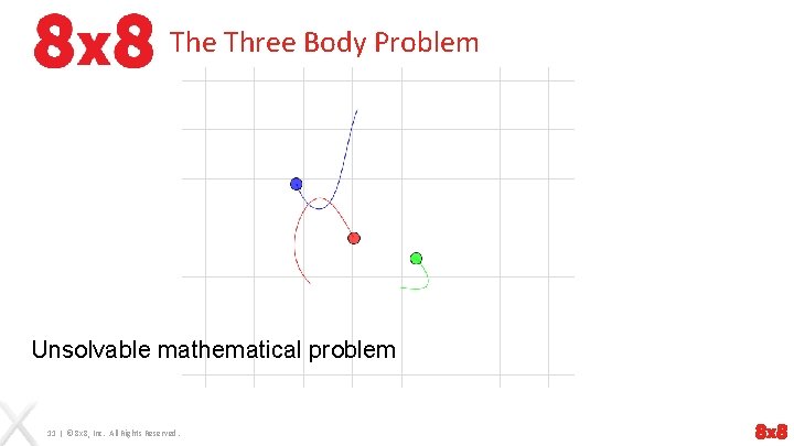 The Three Body Problem Unsolvable mathematical problem 11 | © 8 x 8, Inc.