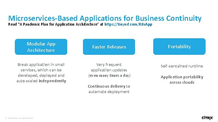 Microservices-Based Applications for Business Continuity Read “A Pandemic Plan for Application Architecture” at https: