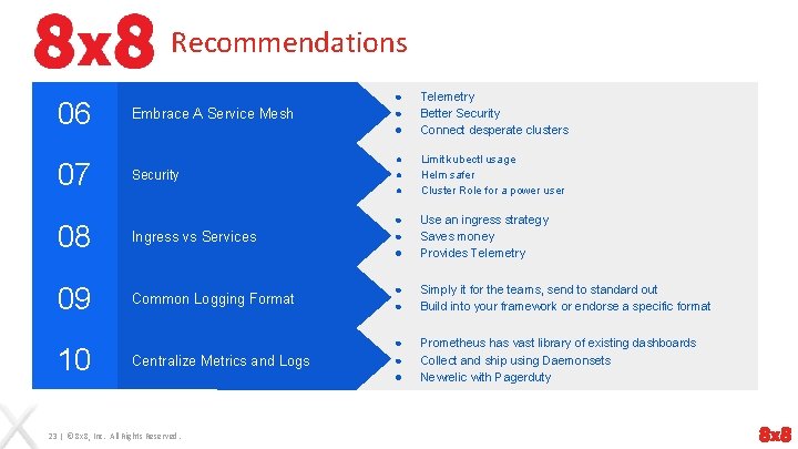 Recommendations 06 07 Embrace A Service Mesh Security 08 Ingress vs Services 09 Common