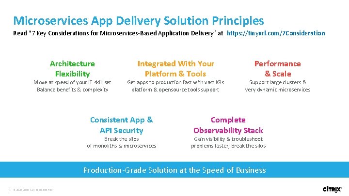 Microservices App Delivery Solution Principles Read “ 7 Key Considerations for Microservices-Based Application Delivery”