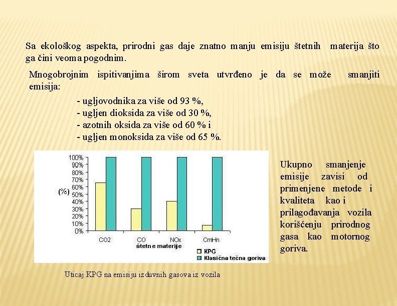 Sa ekološkog aspekta, prirodni gas daje znatno manju emisiju štetnih materija što ga čini