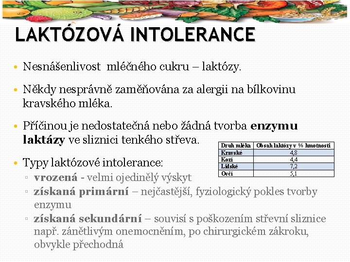 21 LAKTÓZOVÁ INTOLERANCE • Nesnášenlivost mléčného cukru – laktózy. • Někdy nesprávně zaměňována za