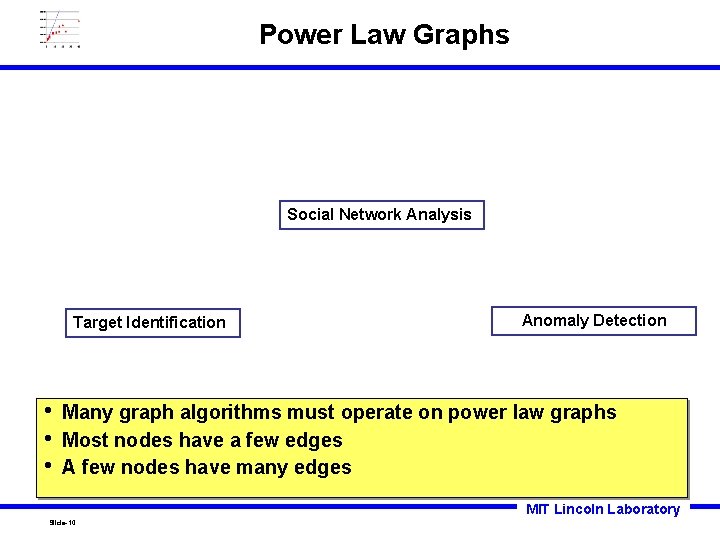 Power Law Graphs Social Network Analysis Target Identification • • • Anomaly Detection Many