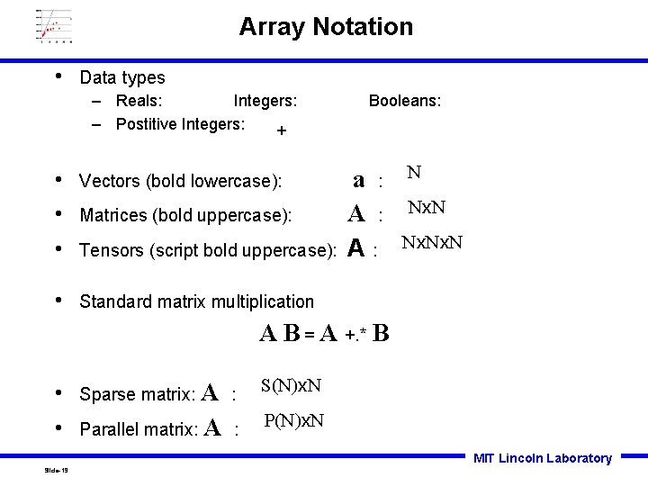 Array Notation • Data types – Reals: Integers: – Postitive Integers: + • Vectors