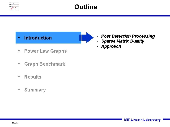 Outline • Introduction • Power Law Graphs • Graph Benchmark • Results • Summary