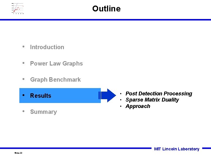 Outline • Introduction • Power Law Graphs • Graph Benchmark • Results • Summary