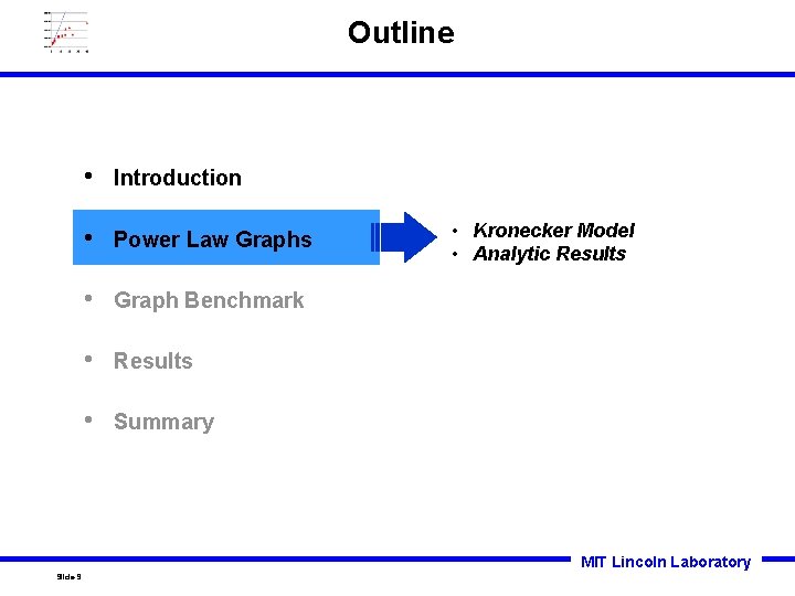 Outline • Introduction • Power Law Graphs • Graph Benchmark • Results • Summary