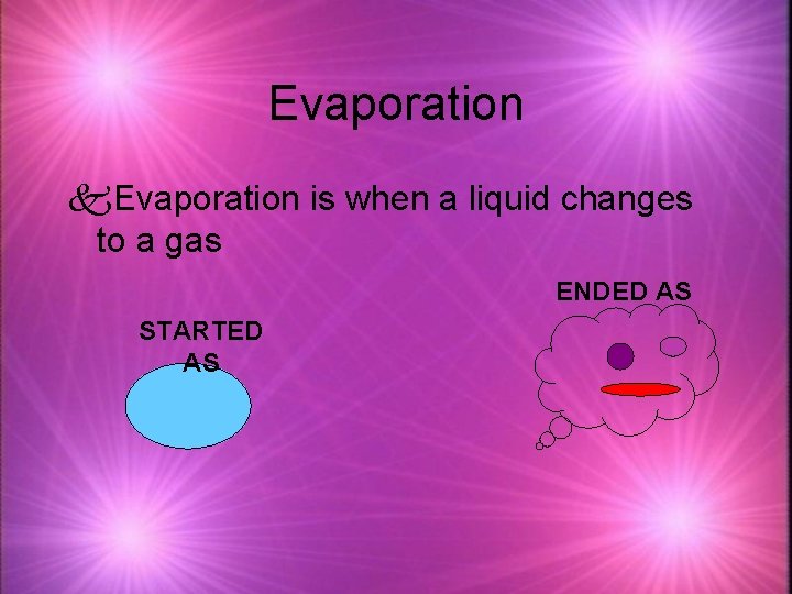 Evaporation k. Evaporation is when a liquid changes to a gas ENDED AS STARTED