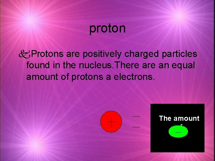 proton k. Protons are positively charged particles found in the nucleus. There an equal