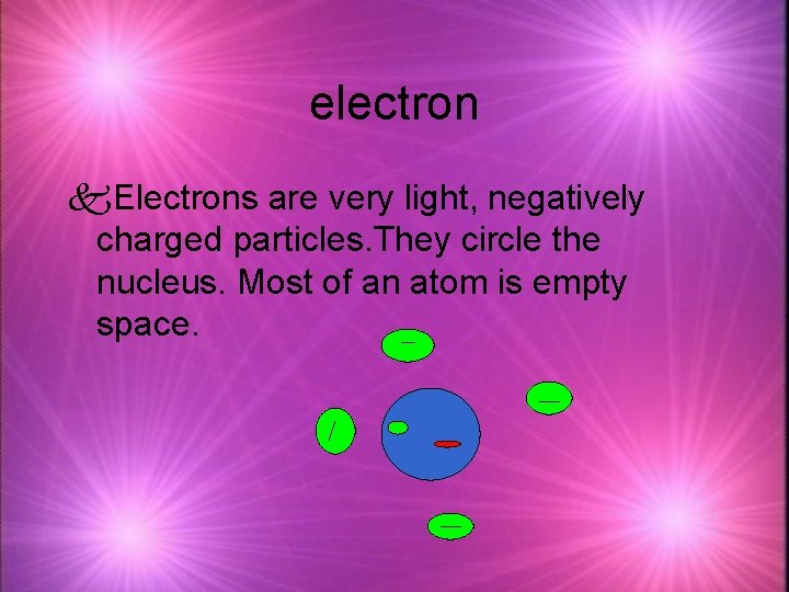 electron k. Electrons are very light, negatively charged particles. They circle the nucleus. Most