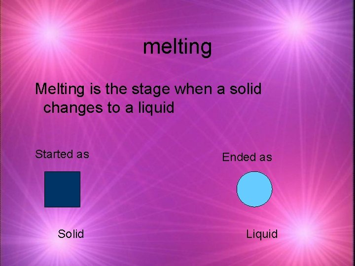 melting Melting is the stage when a solid changes to a liquid Started as