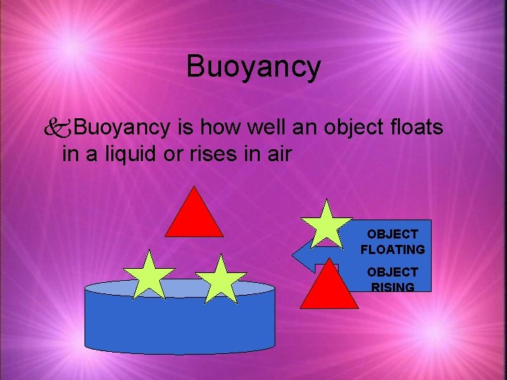 Buoyancy k. Buoyancy is how well an object floats in a liquid or rises