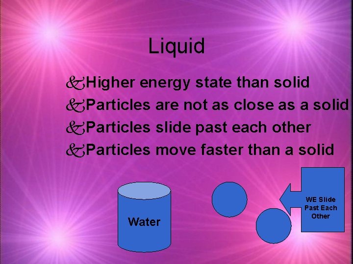 Liquid k. Higher energy state than solid k. Particles are not as close as