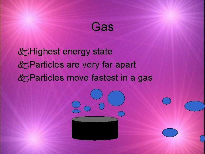 Gas k. Highest energy state k. Particles are very far apart k. Particles move