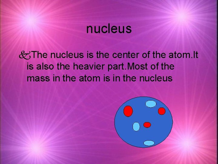 nucleus k. The nucleus is the center of the atom. It is also the