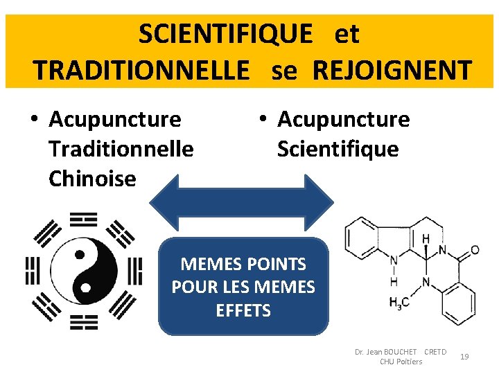 SCIENTIFIQUE et TRADITIONNELLE se REJOIGNENT • Acupuncture Traditionnelle Chinoise • Acupuncture Scientifique MEMES POINTS