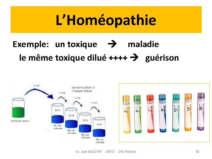 L’Homéopathie Exemple: un toxique maladie le même toxique dilué ++++ guérison Dr. Jean BOUCHET