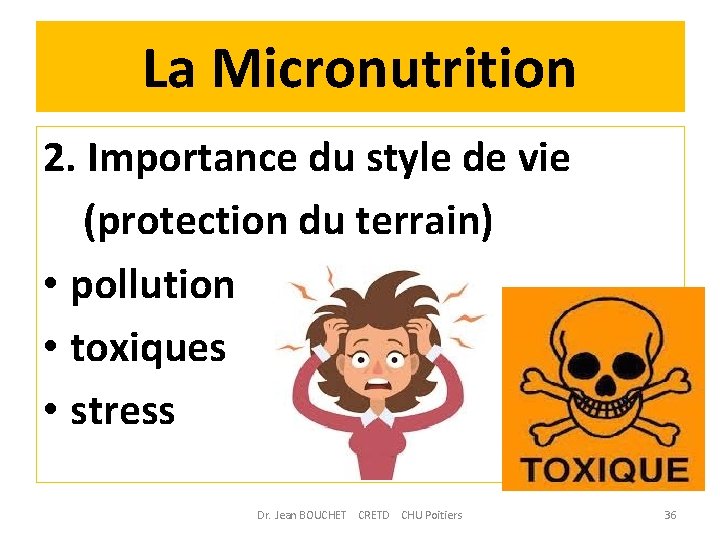 La Micronutrition 2. Importance du style de vie (protection du terrain) • pollution •