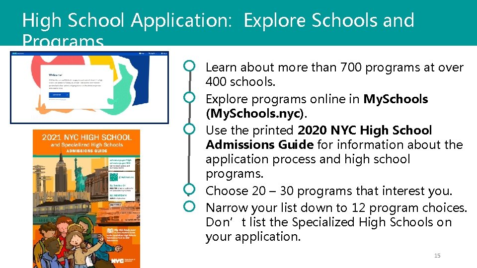 High School Application: Explore Schools and Programs Learn about more than 700 programs at