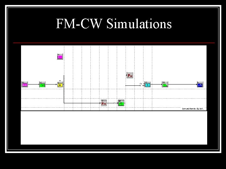 FM-CW Simulations 