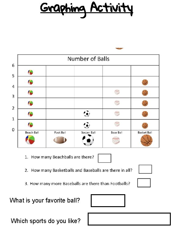 Graphing Activity What is your favorite ball? Which sports do you like? 