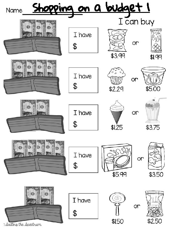 Shopping on a budget 1 