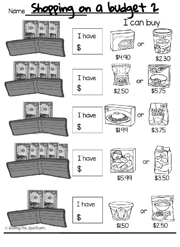 Shopping on a budget 2 
