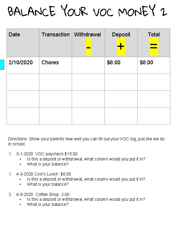 BALANCE YOUR VOC MONEY 2 Date Transaction Withdrawal 2/10/2020 Chores Deposit Total + =