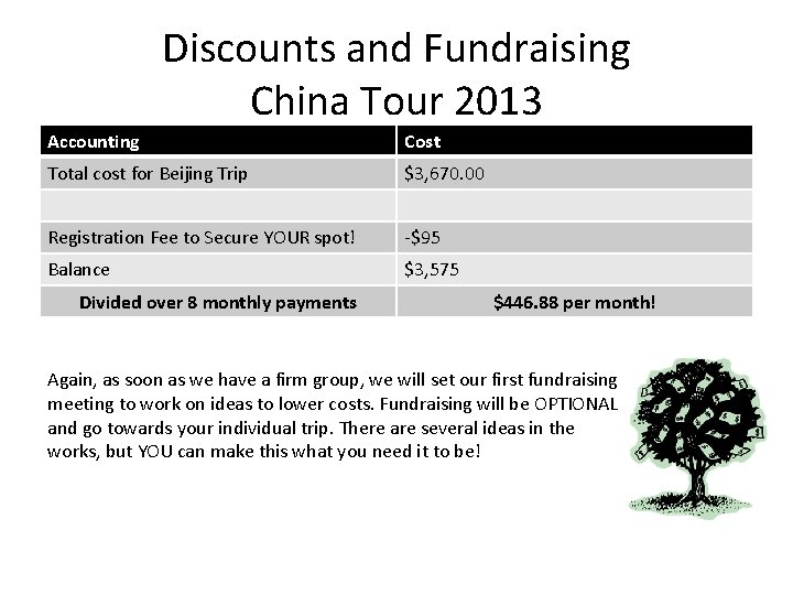 Discounts and Fundraising China Tour 2013 Accounting Cost Total cost for Beijing Trip $3,