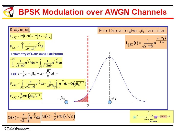 BPSK Modulation over AWGN Channels Error Calculation given Symmetry of Gaussian Distribution Let 0