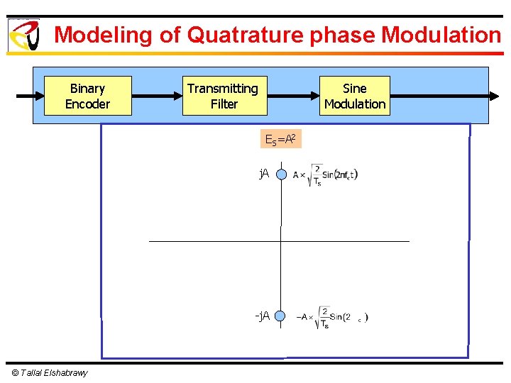 Modeling of Quatrature phase Modulation Binary Encoder Sine Modulation Transmitting Filter ES=A 2 j.