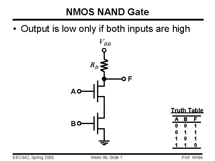 NMOS NAND Gate • Output is low only if both inputs are high VDD