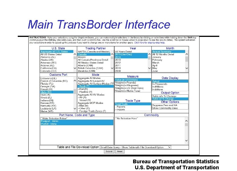 Main Trans. Border Interface Bureau of Transportation Statistics U. S. Department of Transportation 